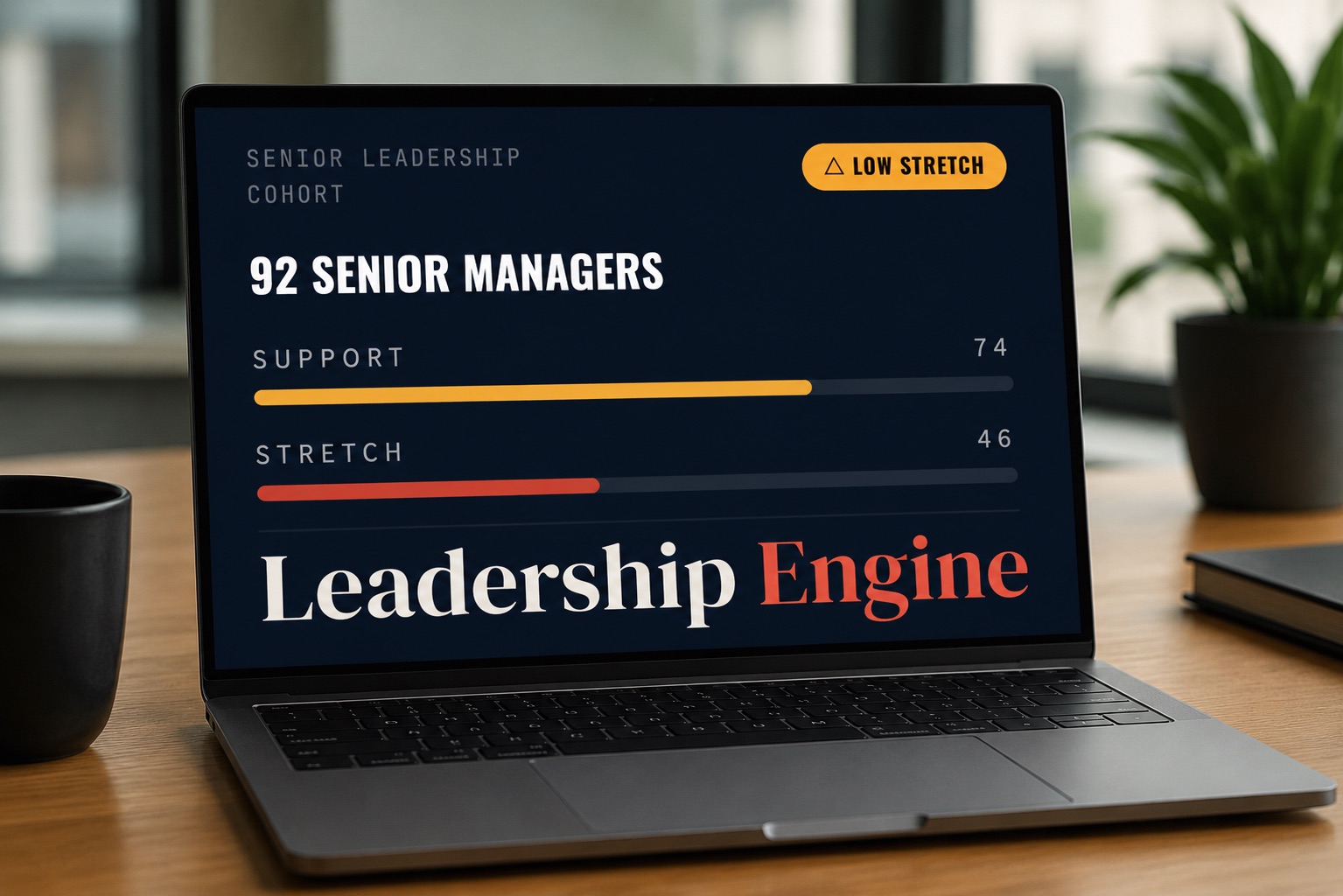 Leadership Technology dashboard